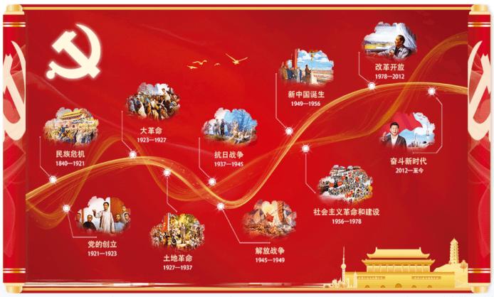 大米饼怎么做既软又好吃游戏画面